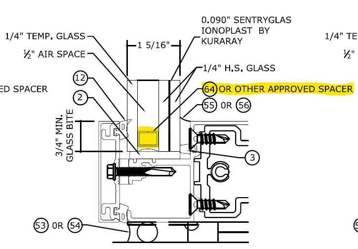 Insulated Glass Unit (IGU) With or Without Frame